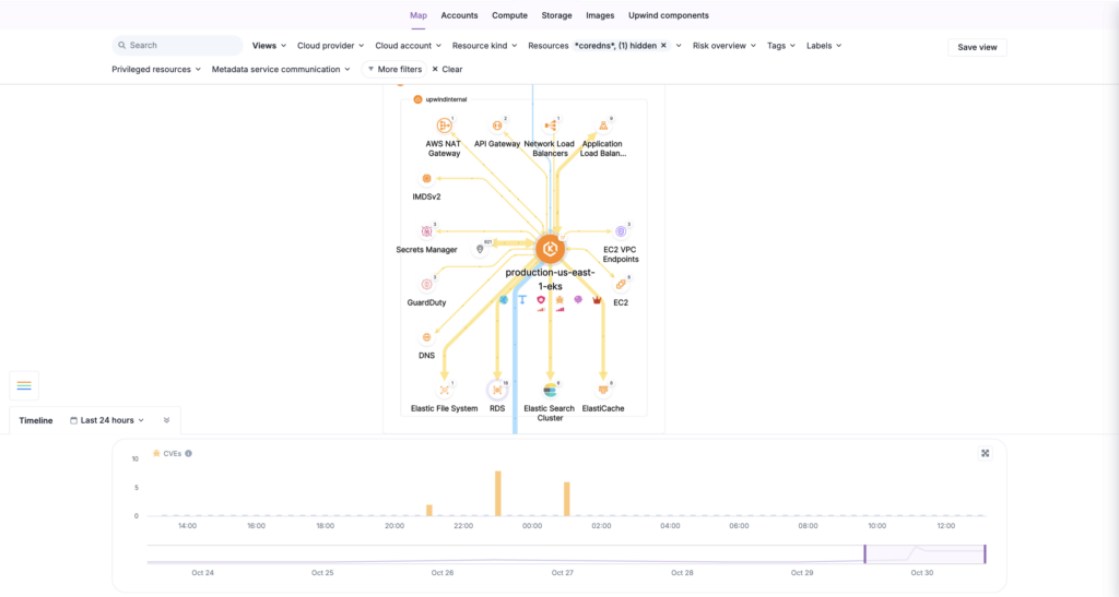 Address shared resource vulnerabilities 